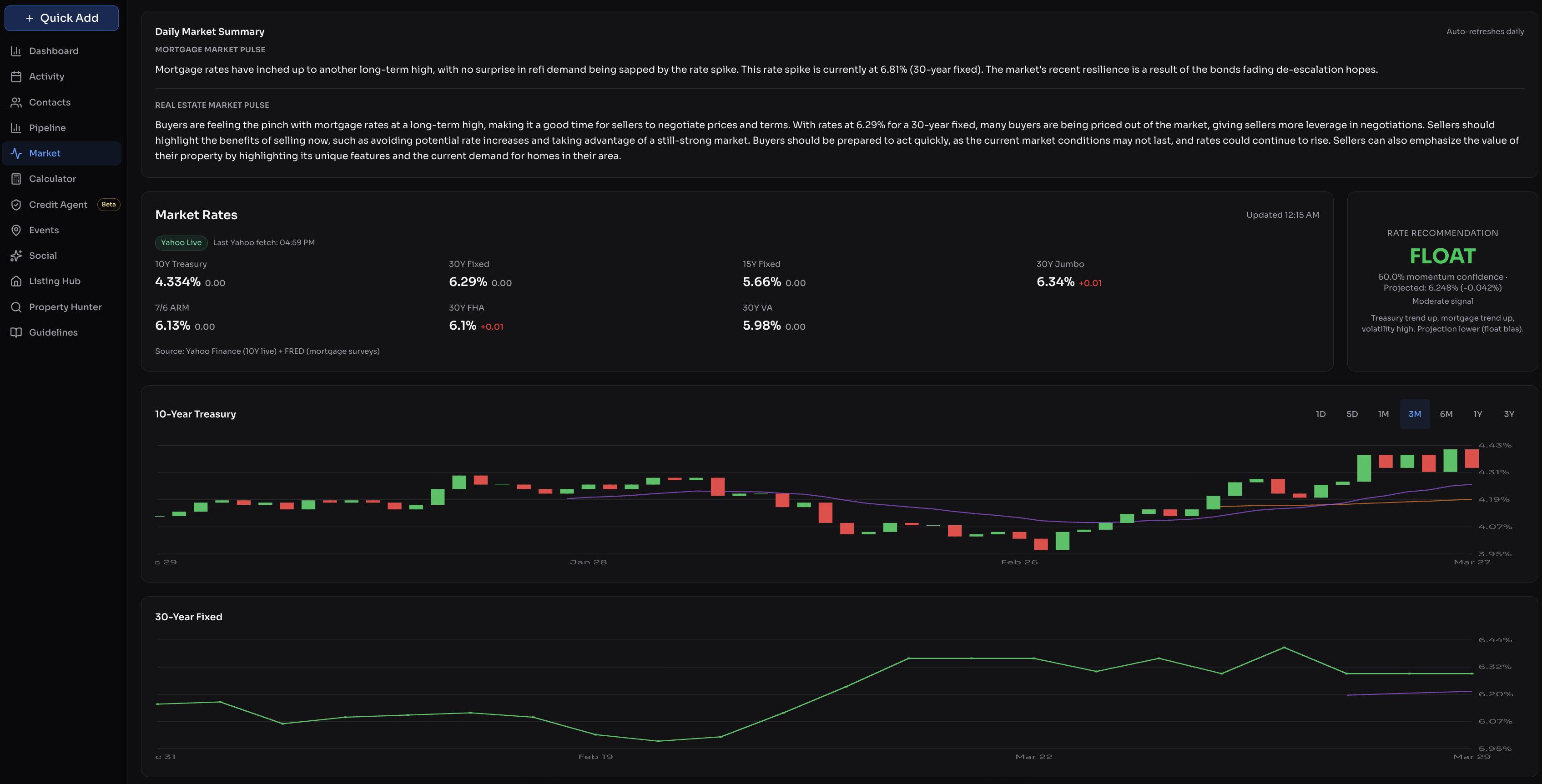 Loan officer Meetings feature preview
